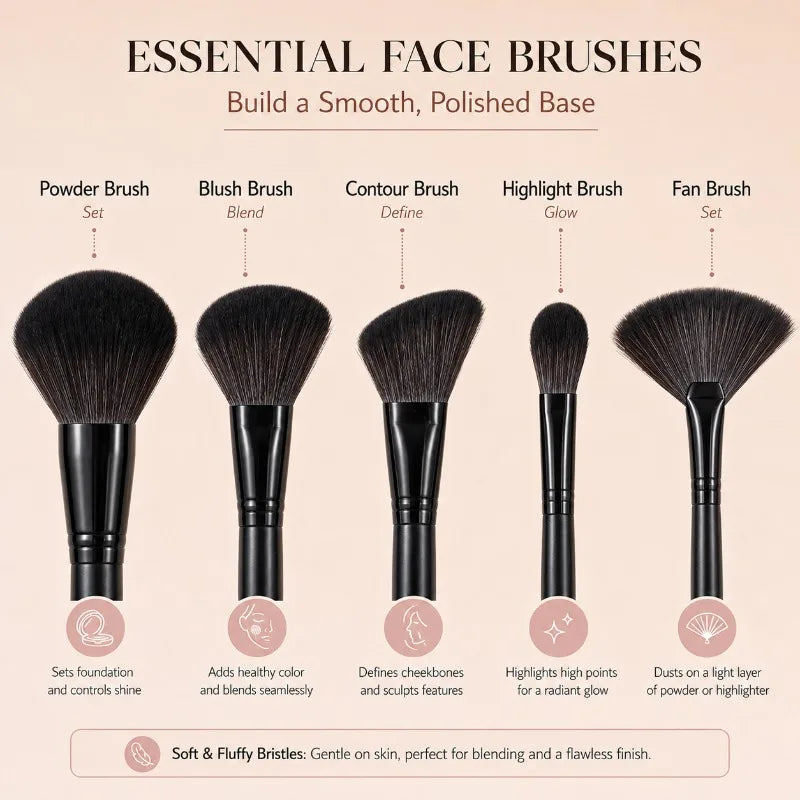 Full Makeup Brushes Set for Beginners Pros Soft Synthetic Powder Blush Contour Eyeshadow Brow Tools with Storage Bag Beauty Kit